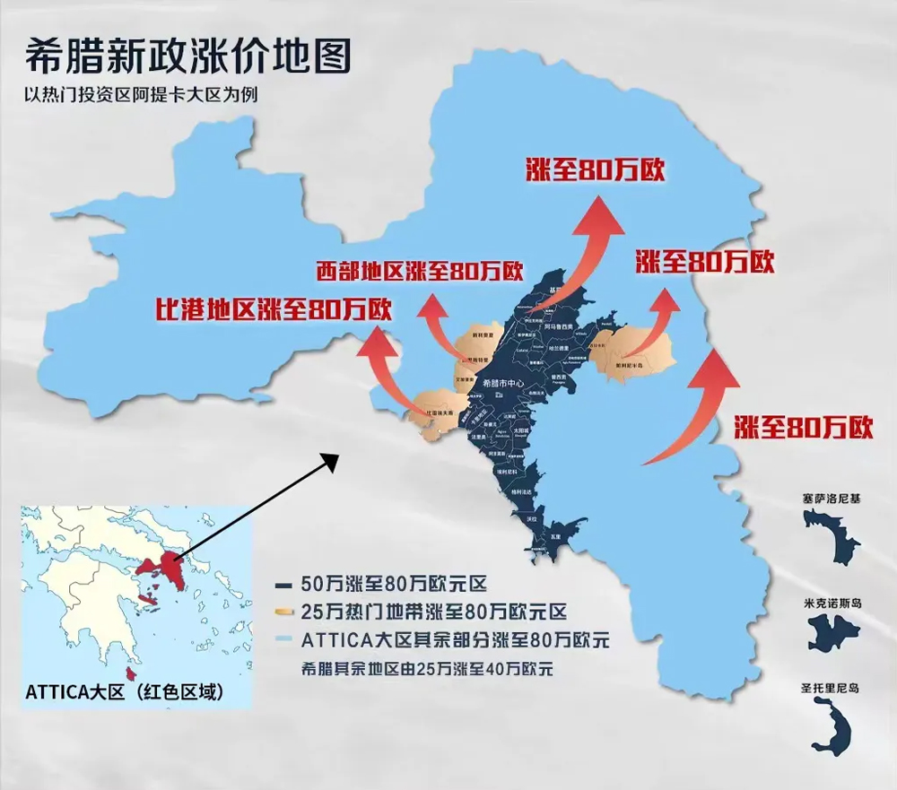 希腊移民真相揭秘：从“黄金签证”到“隐形陷阱”，你真的准备好了吗？ - 寰宇海外